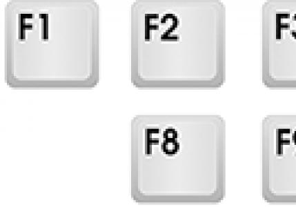 Коды символов, которых нет на клавиатуре Как поставить символы на клавиатуре